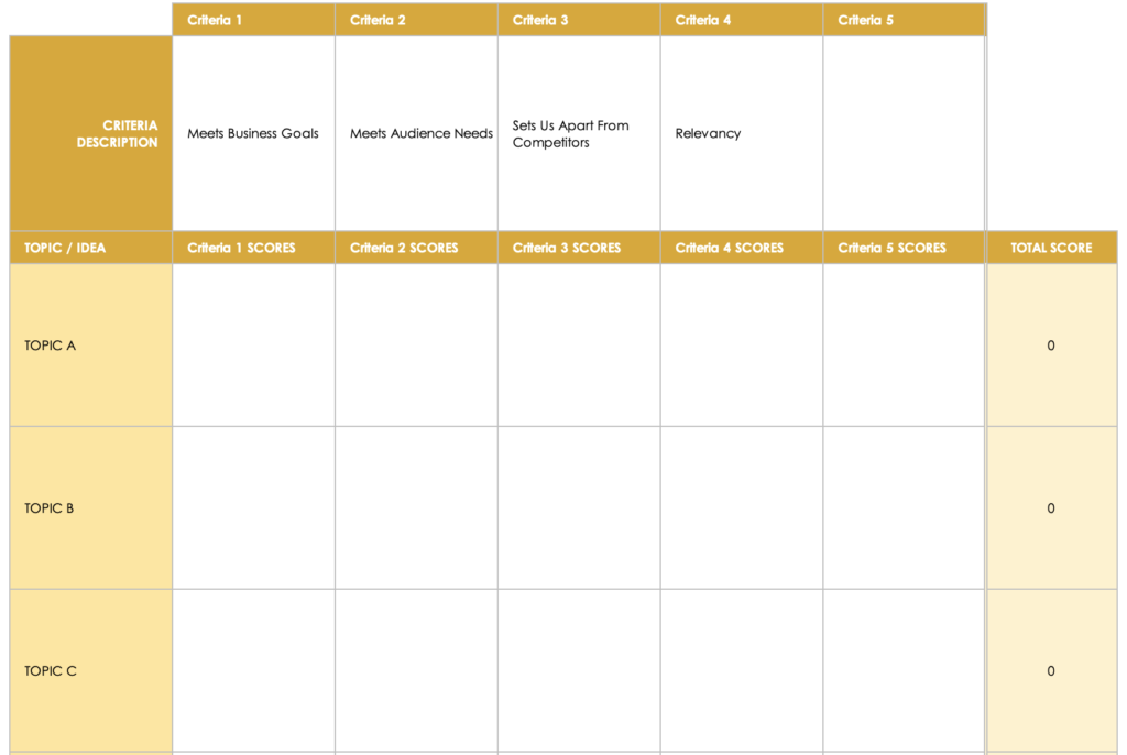 Content Planning Tips