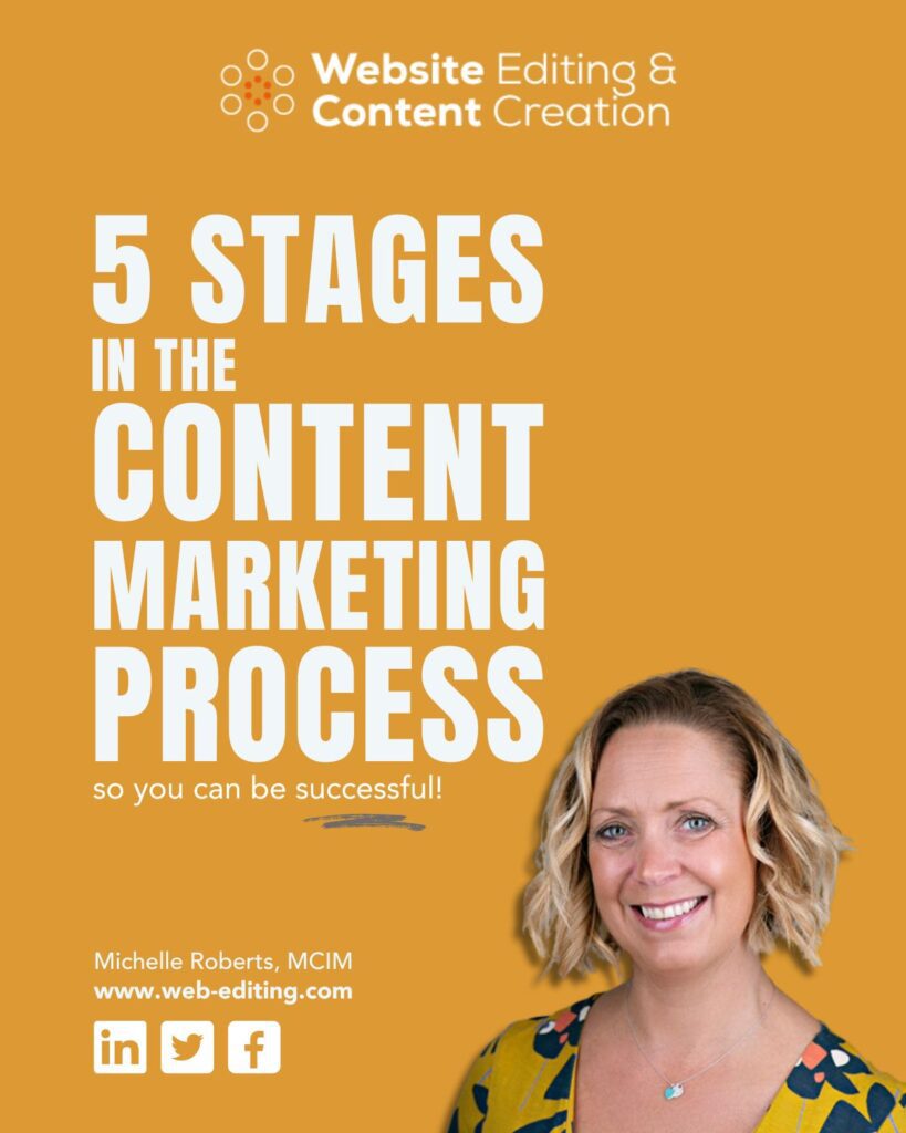 5 stages in the content marketing process